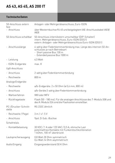 ISDN Tk-Anlage - AGFEO