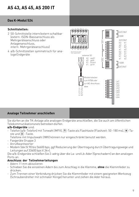 ISDN Tk-Anlage - AGFEO