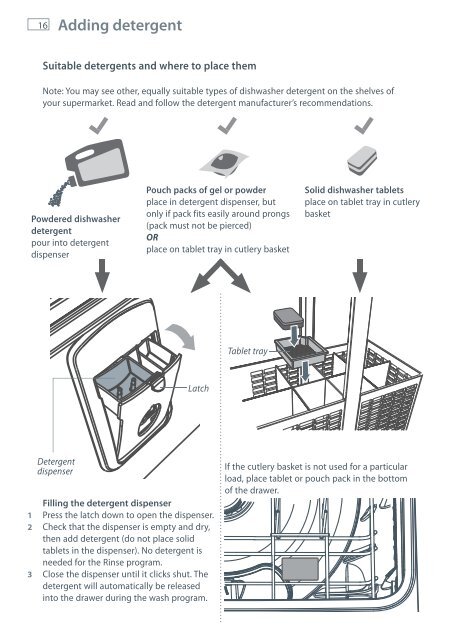 User guide - Fisher & Paykel