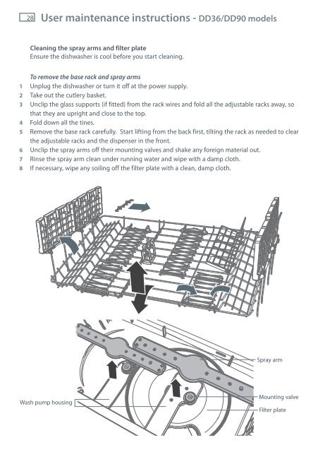 User guide - Fisher & Paykel