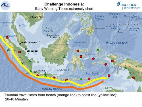 The German-Indonesian Tsunami Early-Warning System - FZK