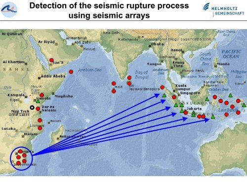 The German-Indonesian Tsunami Early-Warning System - FZK