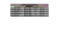 CALENDARIO TORNEI OPEN MASCHILI - F.I.T. Bergamo