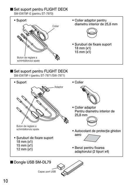 SC-7900 - Shimano