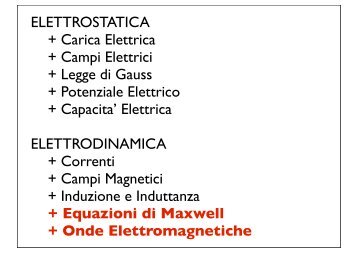 ELETTROSTATICA + Carica Elettrica + Campi Elettrici + ... - Fisica