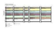 Lehrplan Drucktechnologe, Drucktechnologin herunterladen / lesen