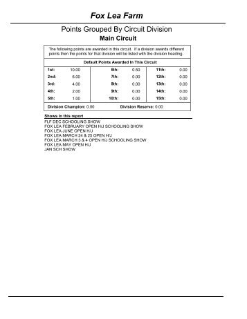 Crystal Reports ActiveX Designer - Circuit points ... - Fox Lea Farm