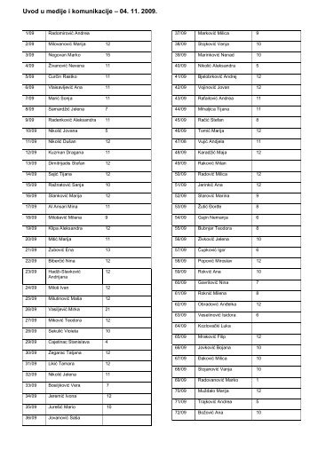 Uvod u medije i komunikacije ? 04. 11. 2009. - Fakultet za medije i ...