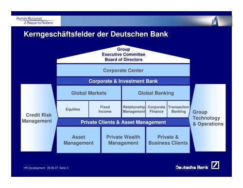 Diversity @ Deutsche Bank - Frauenbeauftragte