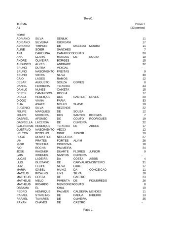 Sheet1 Page 1 TURMA A1 NOME ADRIANO SILVA SENIUK 11 ...