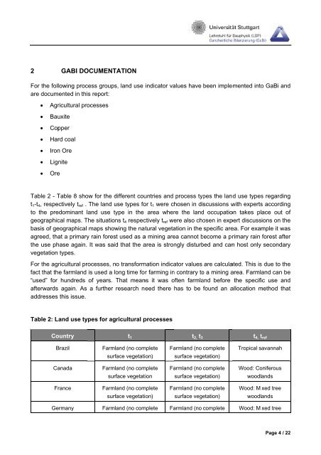 DOCUMENTATION OF LAND USE INDICATORS ... - GaBi Software