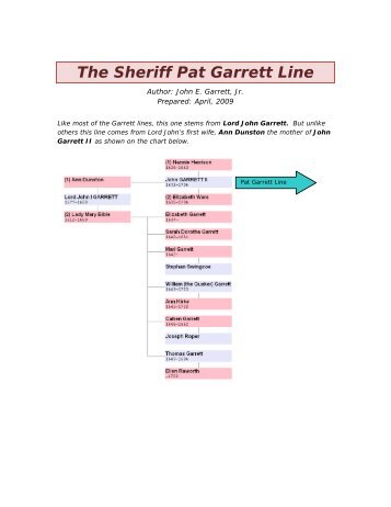 The Sheriff Pat Garrett Line short - Garrett Family Genealogy