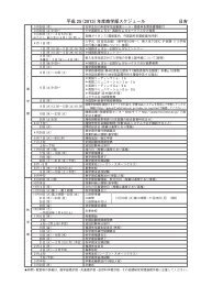 2009 年度理工学部履修案内 - 慶應義塾大学-塾生HP