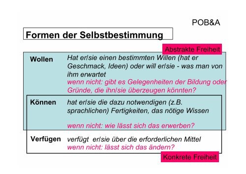 PDF-Datei, 10 kb - GBM