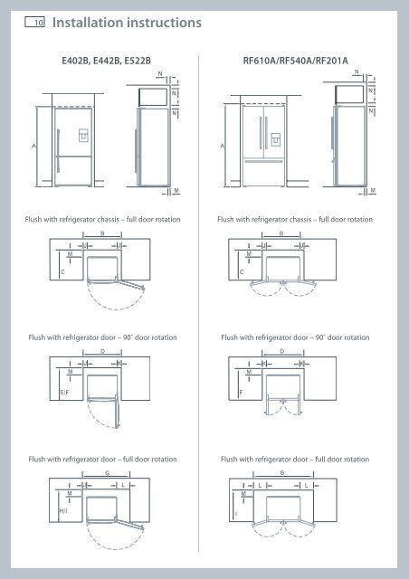 Ice & Water Refs Joinery Specs - Fisher & Paykel