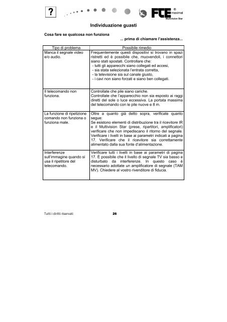 Multivision Star - FTE Maximal