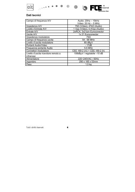 Multivision Star - FTE Maximal