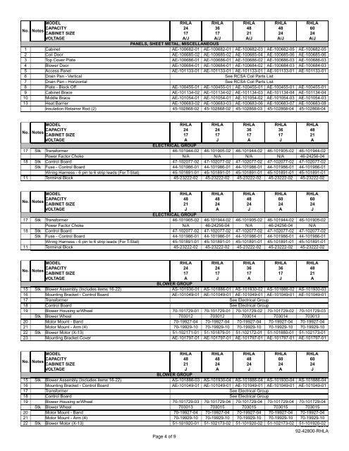 HLA - Fox Appliance Parts of Macon, Inc.