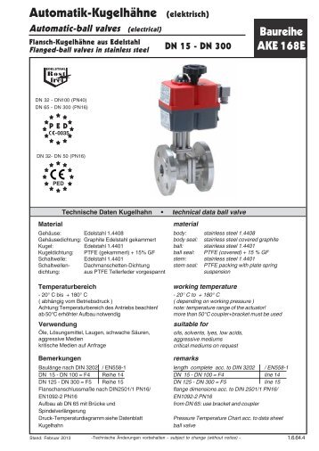 Datenblatt Automatik Kugelhahn AKE 168E - G. Bee GmbH