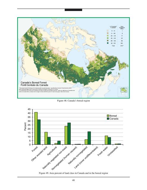Canada's Forest Inventory 2001 - Publications du gouvernement du ...