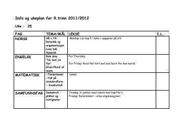 Info og ukeplan for 9.trinn 2011/2012 Uke - Frosta kommune