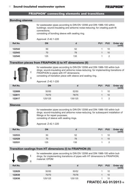 Spare parts Friaphon 01-2013 - Friatec