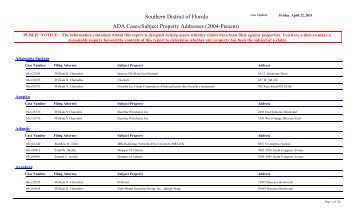 ADA Cases/Subject Property Addresses - United States District Court