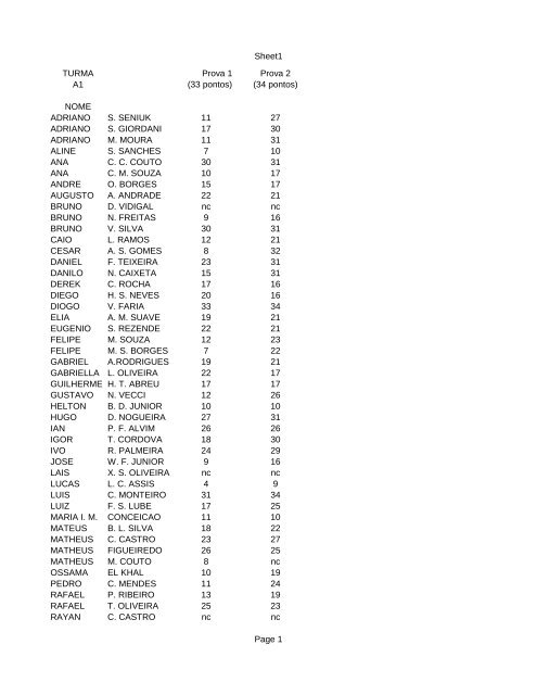 Notas das Provas 1 e 2