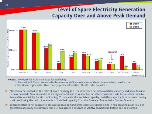 Electricity Benchmarking Analysis Report (web only) - Forfás