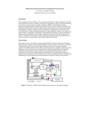 direct methanol fuel cell thesis Abstract the performance of a direct methanol fuel cell (dmfc) is complicated due to the complex interactions of kinetic and transport processes. direct methanol fuel cell thesis Abstract the performance of a direct methanol fuel cell (dmfc) is complicated due to the complex interactions of kinetic and transport processes.