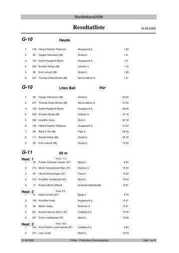 Resultatliste - Komplett - Friidrett.no