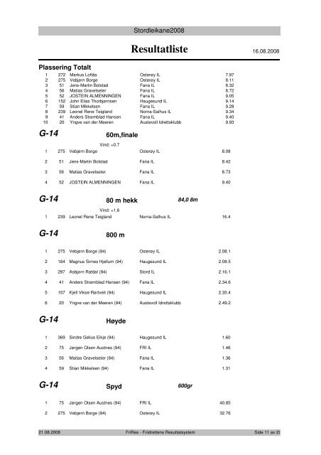 Resultatliste - Komplett - Friidrett.no