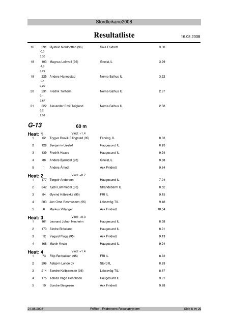 Resultatliste - Komplett - Friidrett.no