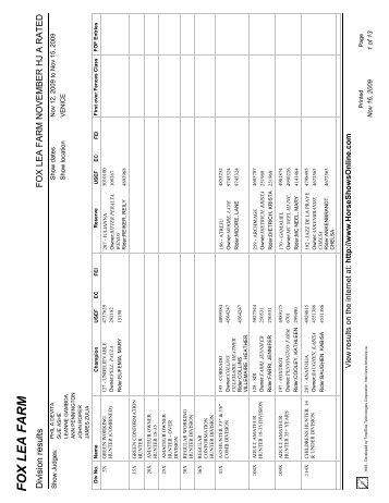 Crystal Reports ActiveX Designer - Division Results.rpt - Fox Lea Farm