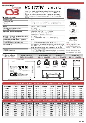 CSB HC 1221W Manual - Fusion Power System