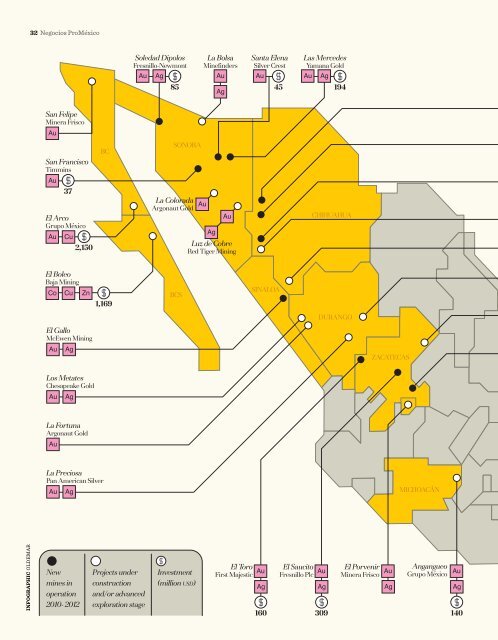 Mexico’s Mining Industry