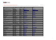 liste des laboratoires - Forum Asbest Schweiz