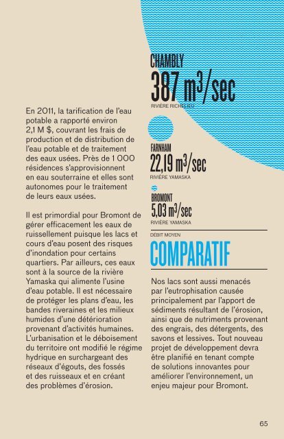 Plan de DE Développement Durable