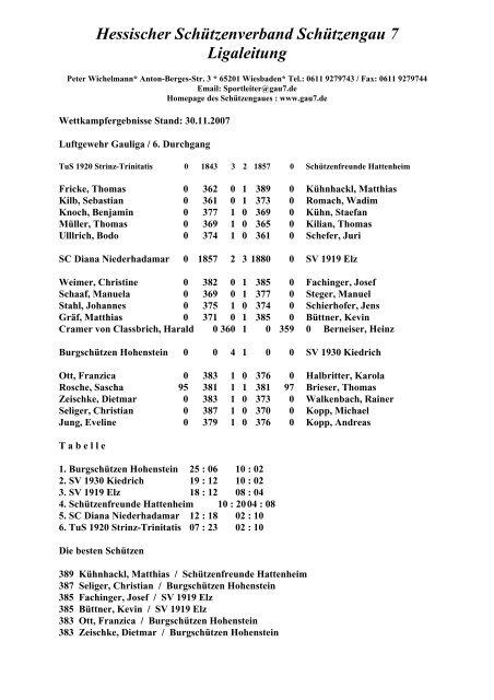 Luftgewehr Landesklasse / 1 - Gau 7 Rheingau