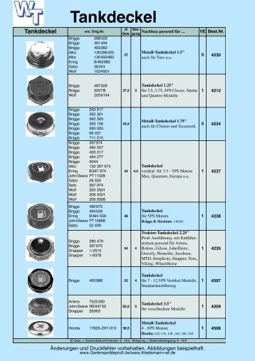 Tankdeckel - Gartengeraeteprofi.de