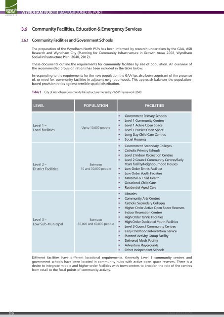 wyndham north precinct structure plans - Growth Areas Authority