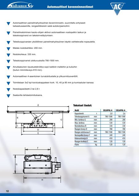 Nostimet ja hydraulipuristimet