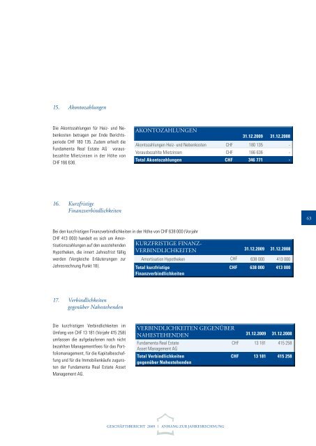 Geschäftsjahr 2009 - Fundamenta Real Estate AG