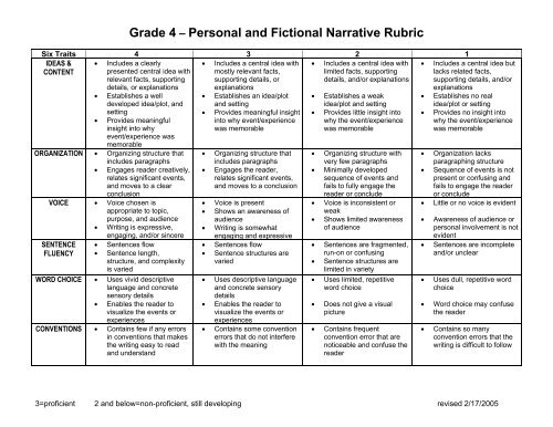 Grade 4 – Personal and Fictional Narrative Rubric
