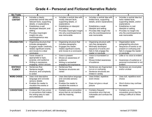 personal narrative rubric 4th grade