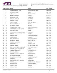 Meydan Open Horse World Ranking updated Oct20 - FUDE