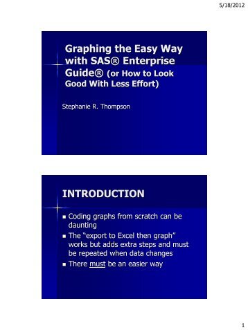 Topic:Graphing the Easy Way with SAS® Enterprise Guide