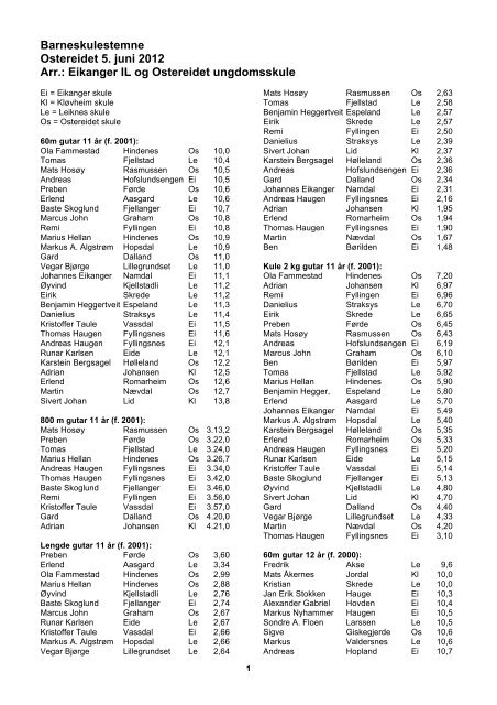 Barneskulestemne Ostereidet 5. juni 2012 Arr ... - Friidrett.no