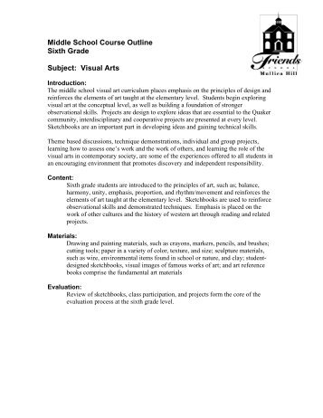 Middle School Course Outline Sixth Grade Subject: Visual Arts