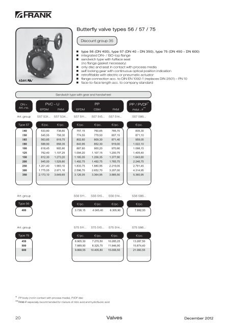 Plastic valves price list 2013 - Frank GmbH